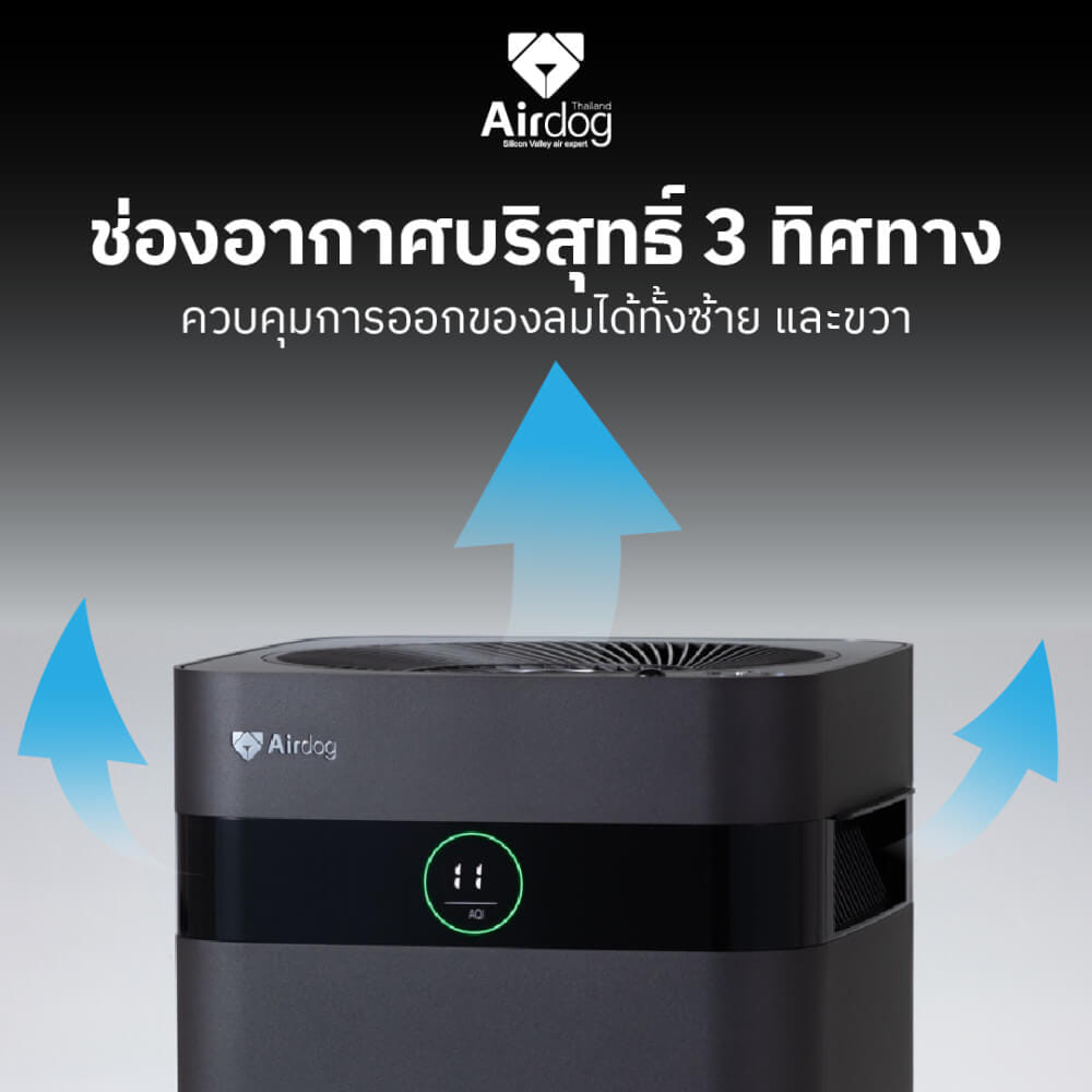 เครื่องฟอกอากาศ Airdog X3pro BalckEdition (20-30ตร.ม.) ไม่ต้องเปลี่ยนฟิลเตอร์
